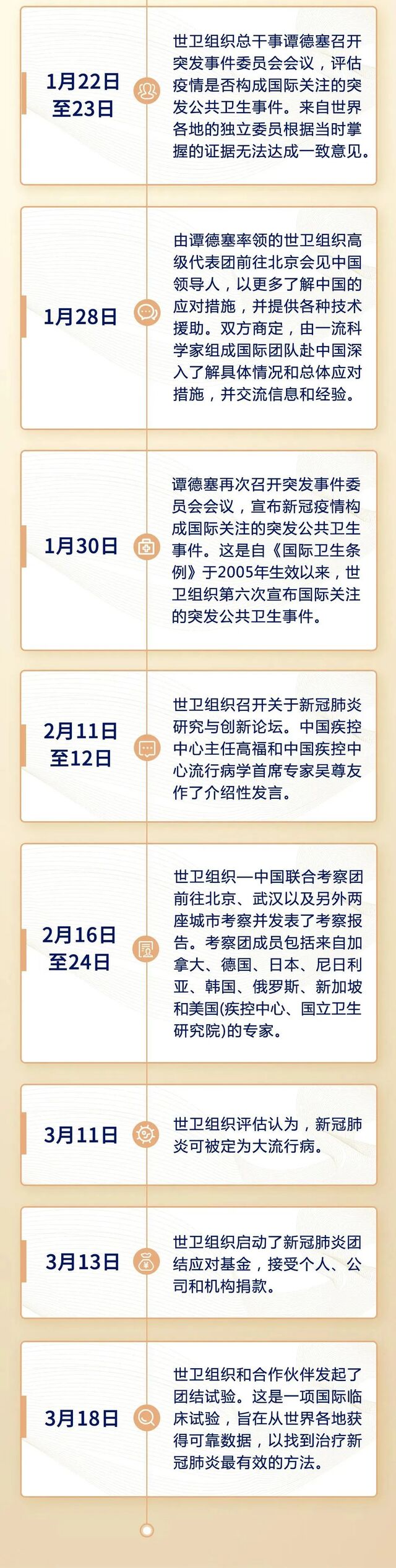 世卫已反复提醒 盖茨捐巨款跟特朗普对着干
