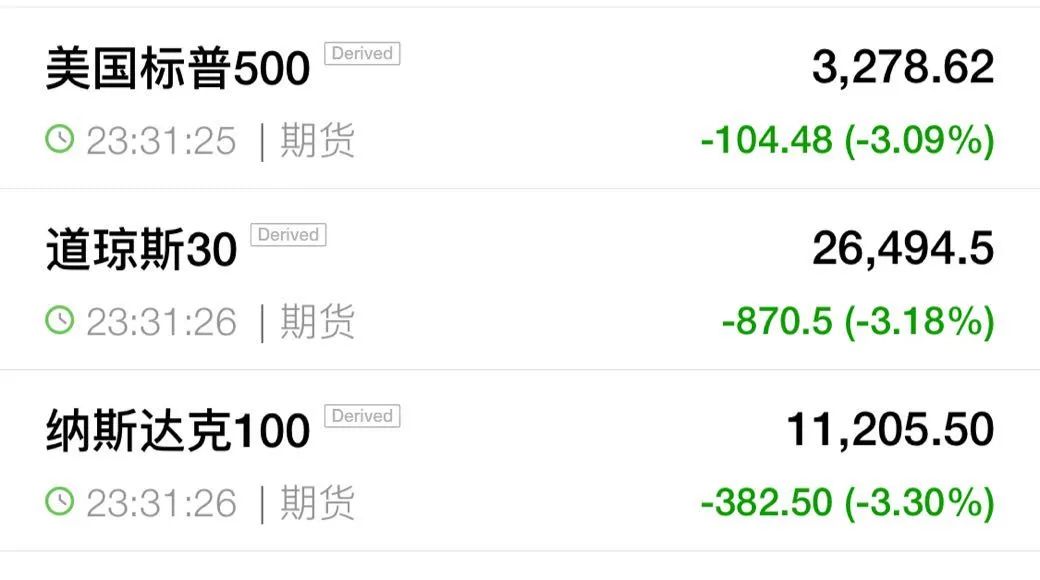 欧美股市全线暴跌原油狂泻不止黑色三月重现.jpg