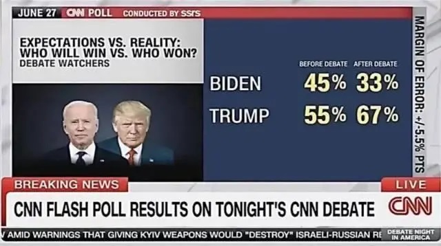 Biden VS Trump