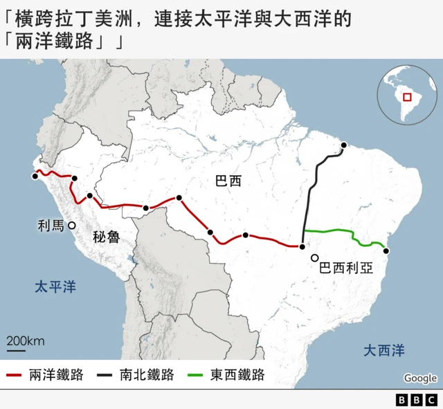 两洋铁路