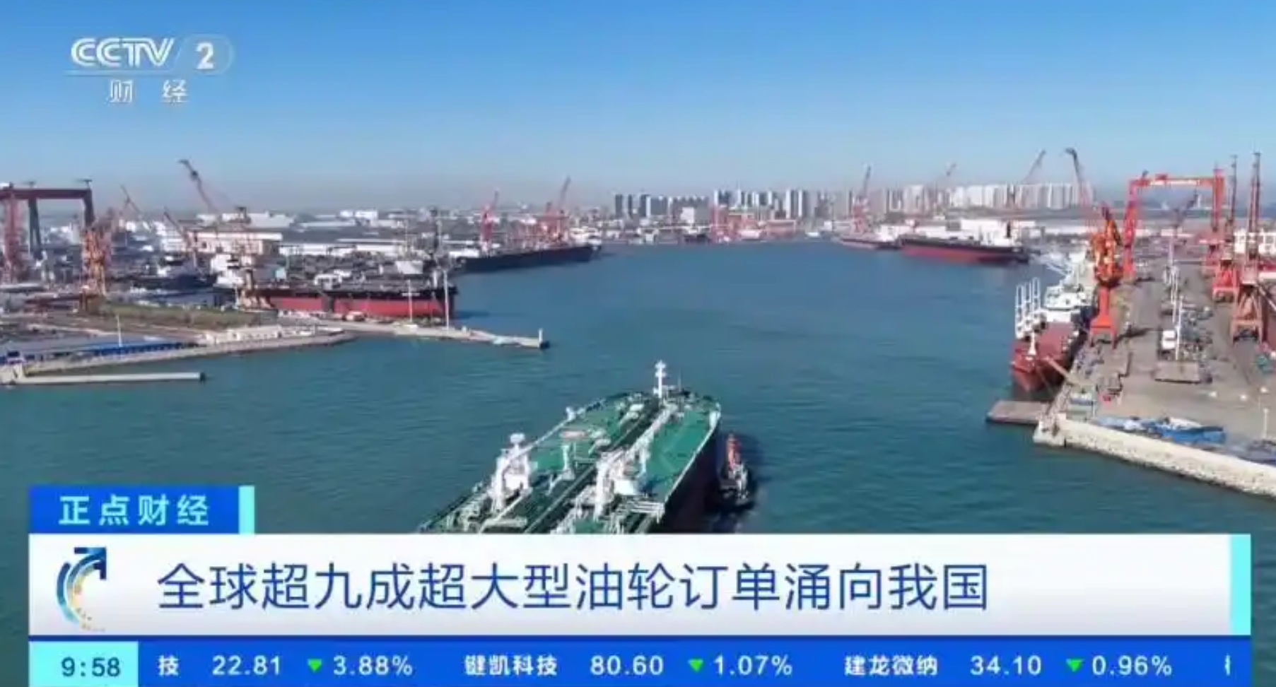 首度中国新接67艘超大型油轮订单 占全球92%